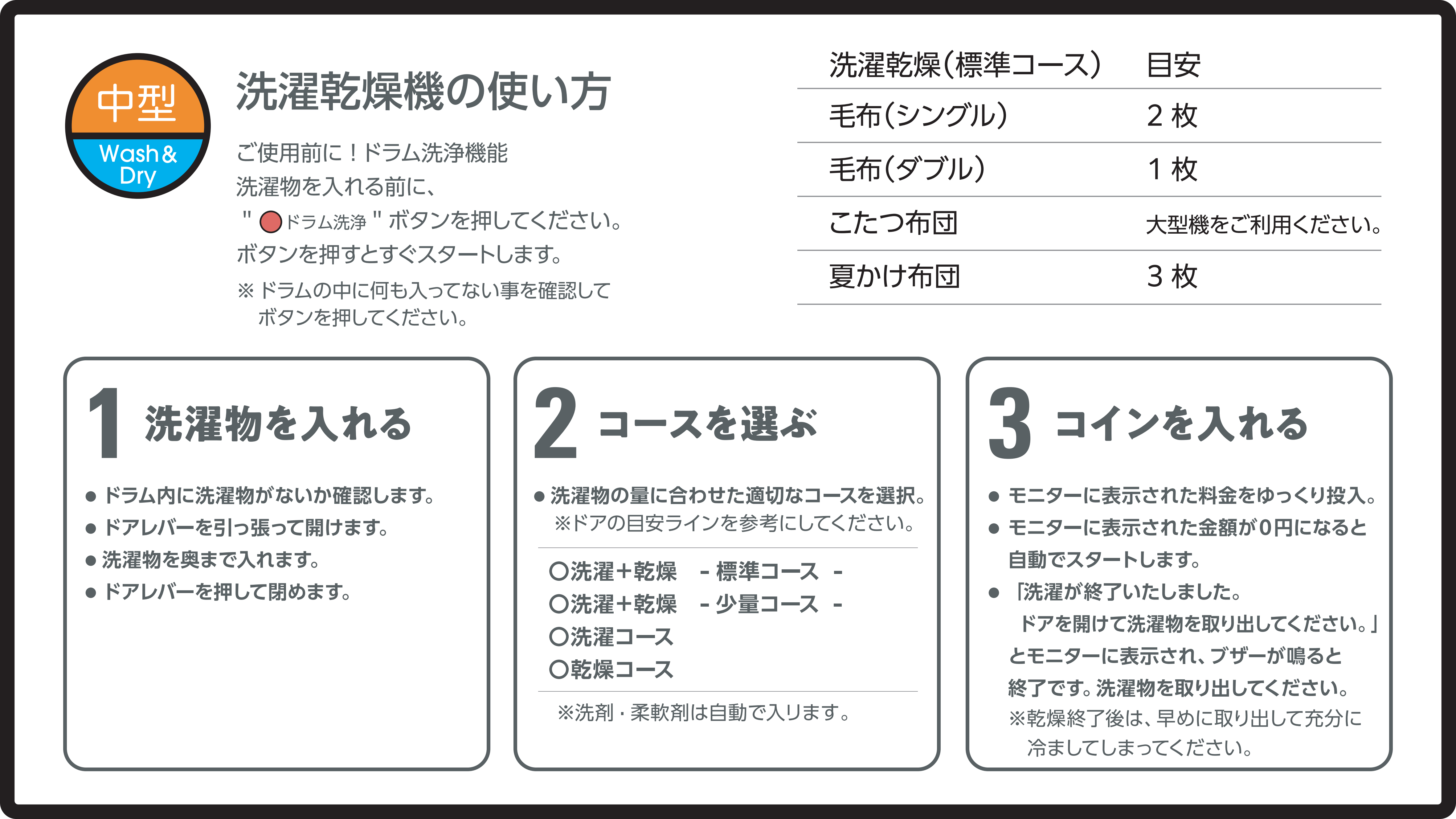 洗濯機・乾燥機の使い方