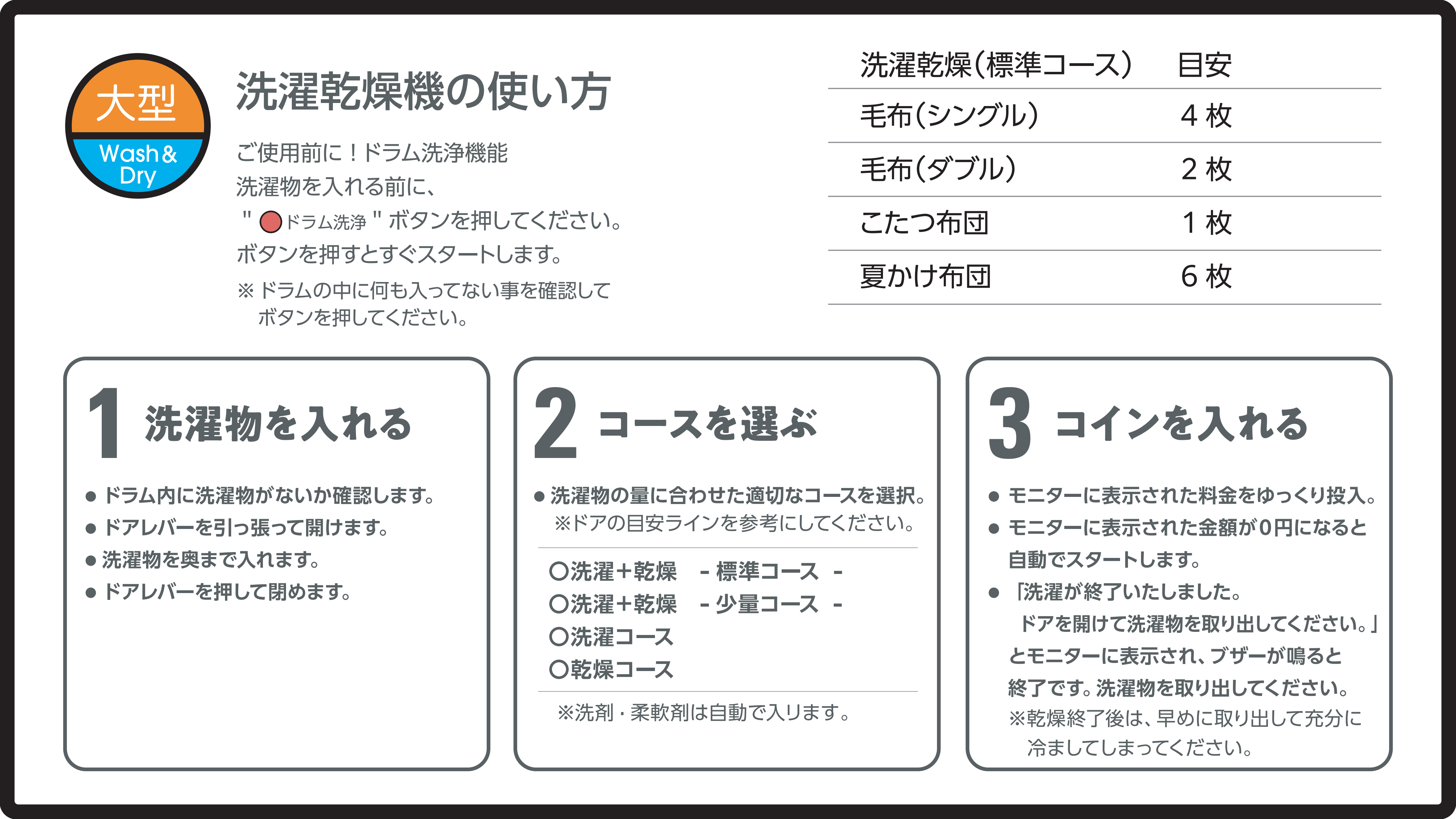 洗濯機・乾燥機の使い方