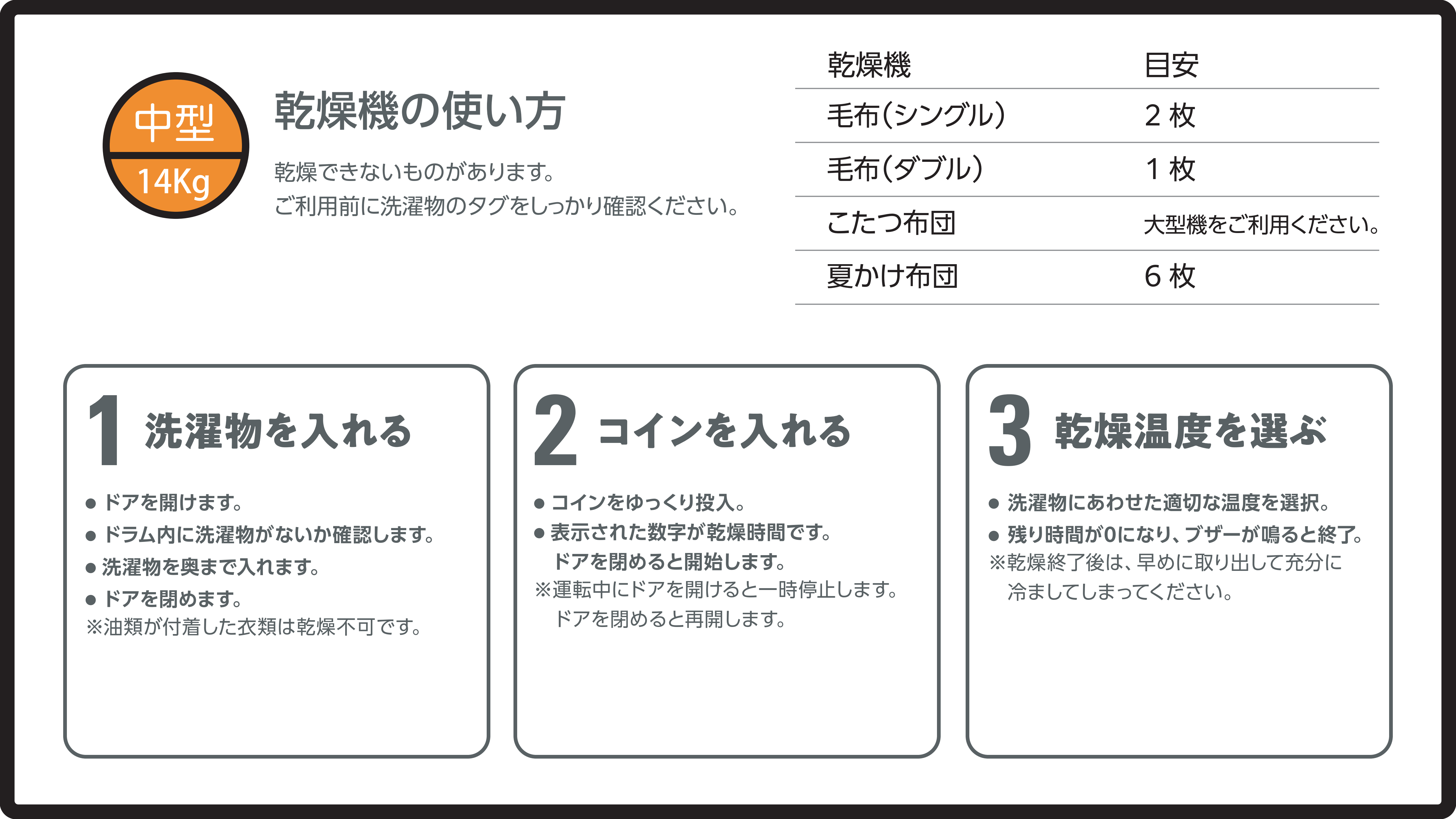洗濯機・乾燥機の使い方