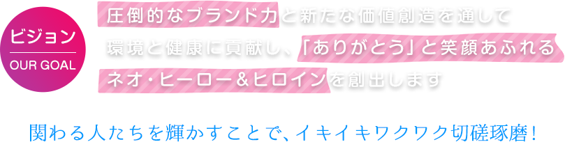 クリーニングを通してお客様の「心のお洗濯」に結びつける為に清潔な身だしなみのお手伝いを提供し続けます。