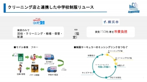 臭いの原因とメカニズム